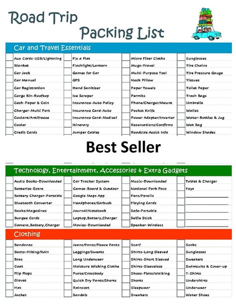 Digital Download Printable Road Trip Planner Checklist Ultimate Packing
