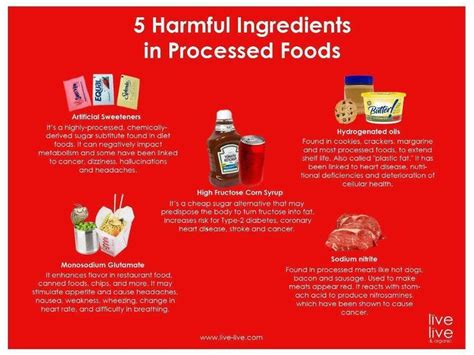 5 Harmful Ingredients In Processed Foods Just Do Fit Pinterest