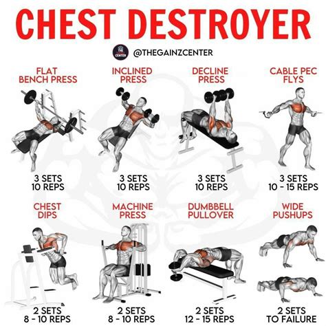 Day Inner Chest Workout Chart For Gym Fitness And Workout ABS Tutorial