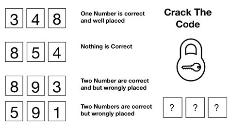Crack The Code Number Puzzles Guide Puzzle Tips And Tutorial
