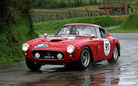 Ferrari Vintage Wallpapers Wallpaper Cave