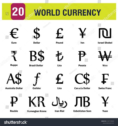 World Currency Symbols Set Currencies Different Image Vectorielle De