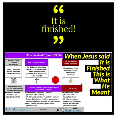 When Jesus Said It Is Finished This Is What He Meant • Calvary Chapel