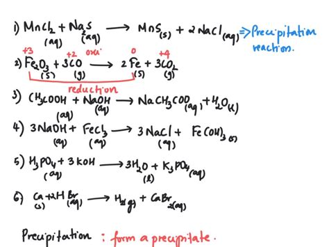 Solved Part I Examine The Following Reactions And Classify Them Into