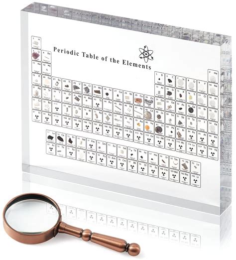 Buy Live Periodic Table Of Elements Acrylic Periodic Table With Real