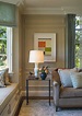 Choosing Art for Your Home - Interior Design - LMB Interiors