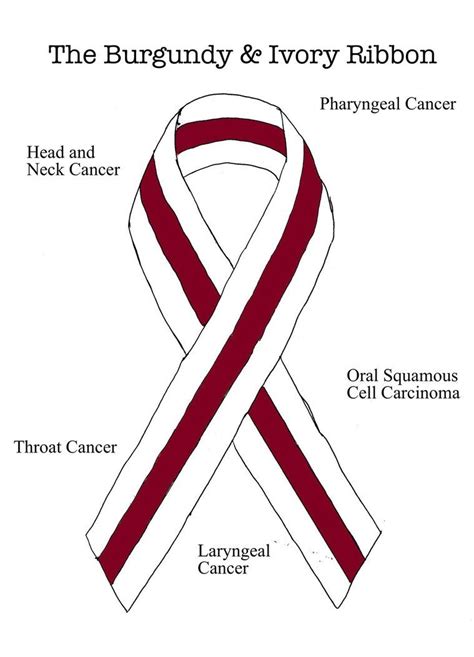 What Color Is The Ribbon For Throat Cancer Davis Dulce