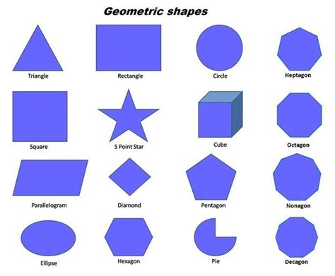 Geometric Shapes Shapes Worksheets Geometry Worksheets Math