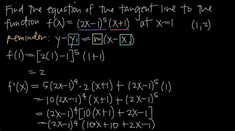 Tangent Lines Video Teaching Resources Clickview