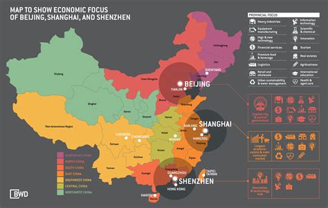 Zonas Econômicas Especiais Da China