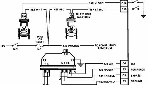 95 Chevy Ignition Wiring Diagram - Wiring Diagram