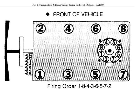 1976 Chevy 350 Firing Order Diagram