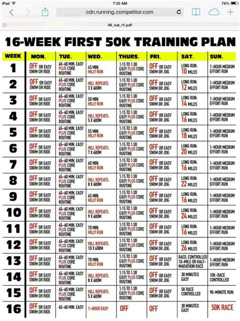 My First 50k Ultra Run Training Plan Running Training Plan Trail