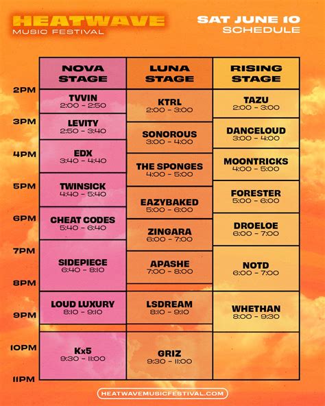 Lineup Arc Music Festival Labor Day Weekend 2022