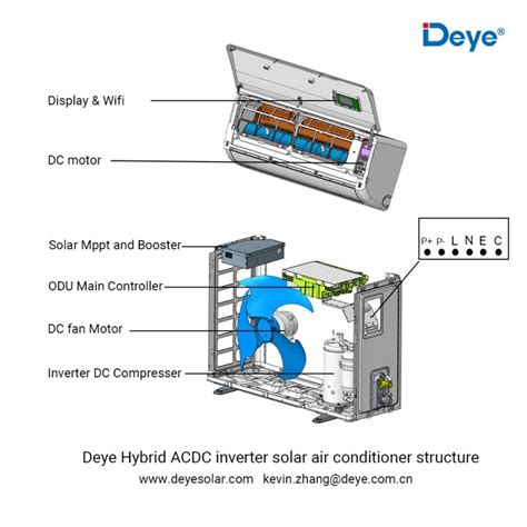 Hybrid Acdc 12k18k24k Solar Air Conditioner