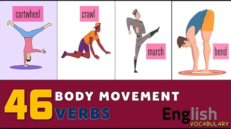 2 English Verbs 46 Body Movement Verbs With Examples Youtube