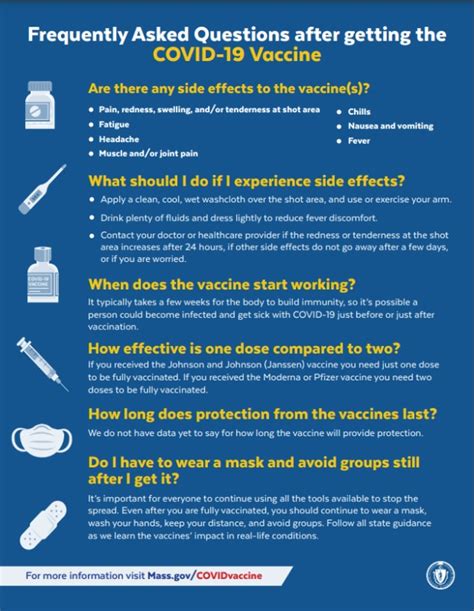 Frequently Asked Questions After Getting The Covid 19 Vaccine Flier