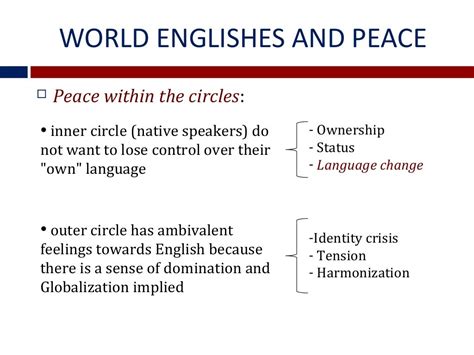 Theories Of Peace And Conflict And Their Relationship