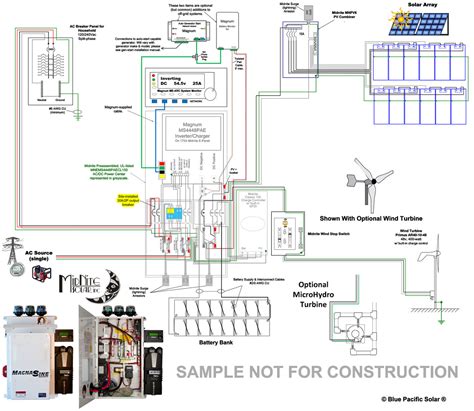 Solar panel charge controller wiring intro. Gallery Of solar Combiner Box Wiring Diagram Sample