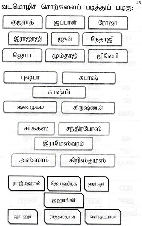 ஆசரயர நட Tamil words for Slow Learners