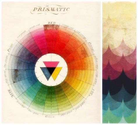 17th Century Sir Isaac Newtons Color Wheel Color Pinterest