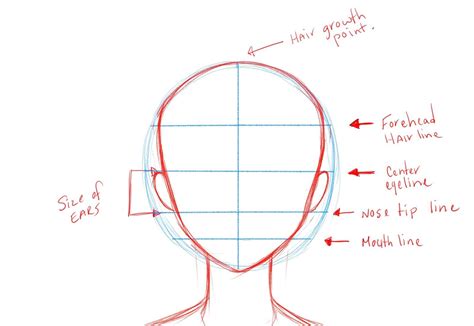 Anime Face Template Anime Hair Anime And How To Draw Anime On In