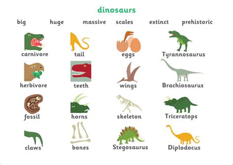 Early Learning Resources Dinosaur Word Mat