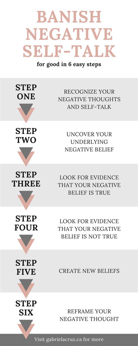 Banish Negative Self Talk For Good In 6 Easy Steps Gabriela Cruz