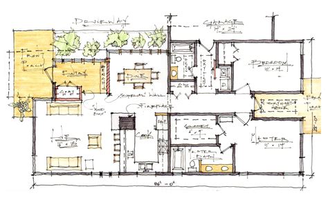 Craftsman House Plans Sustainable House Plans Green House Design
