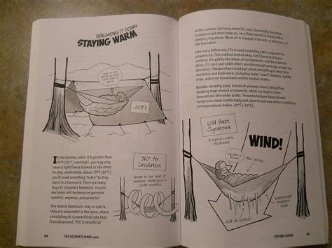 The Ultimate Hang An Illustrated Guide To Hammock Camping Reviews