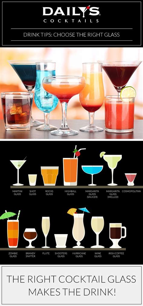 there s an art to picking the perfect glass for your cocktail it s part science and part