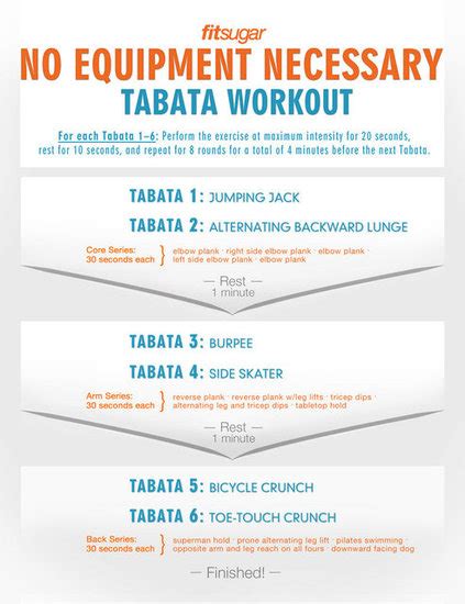 How To Perform The Tabata Training Printable Tabata Workoutfat