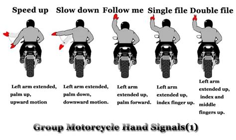 16 Essential Motorcycle Hand Signals You Should Know 2023