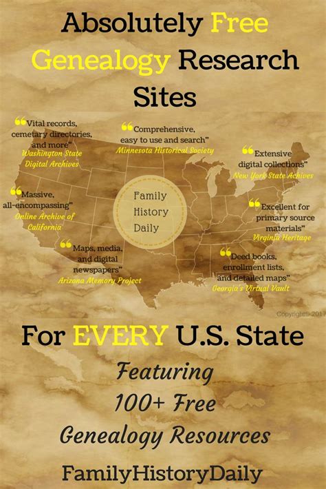 Free Genealogy Research Sites For Every Single Us State Genealogy