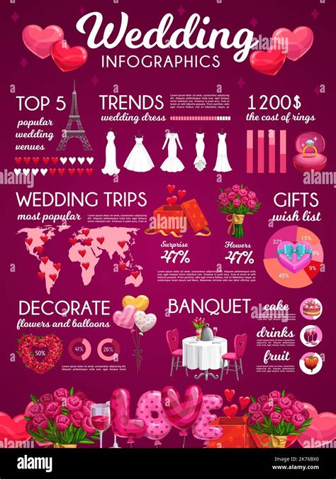Wedding And Marriage Infographic With Flowers And Balloons Decorations