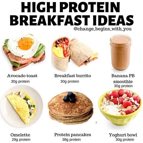 💥high Protein Breakfast Ideas💥 A Good Way To Start Your Day Is A