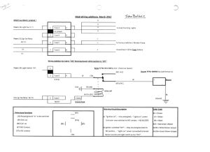 A wiring diagram is a type of schematic which uses abstract pictorial symbols to demonstrate all of the interconnections of components inside a system. Ottawa Wiring Diagram