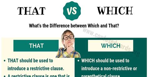THAT vs WHICH: Difference between Which vs That (with Useful Examples ...
