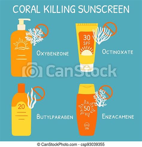 Sunscreen Ingredients That Can Kill Coral Reefs Chemical Sea Pollution