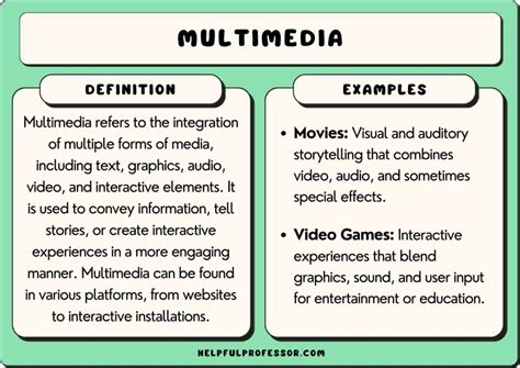 21 Multimedia Examples 2024