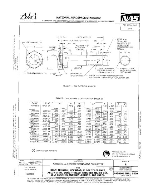 Nas6604 Datasheet16 Pages Etc2 National Aerospace Standard