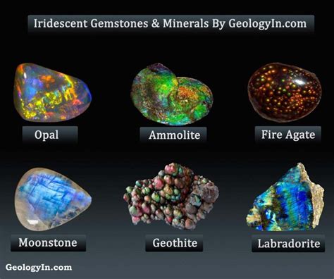 Types Of Iridescent Gemstones And Minerals Minerals And Gemstones Rare