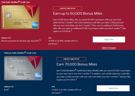 American express delta gold card. Expired Targeted American Express Delta Offers With No Lifetime Language (60k + $50 Gold ...