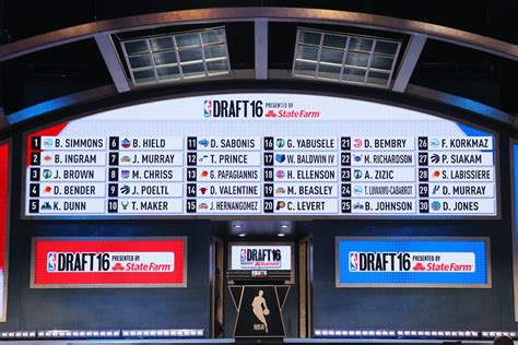 Full round 2021 nba mock draft projections, with trades and compensatory picks based on weekly team projections and college and amateur player rankings. NBA Draft 2017: Orlando Magic will select 25th - Orlando ...