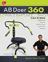 Pictures of Ab Doer 360 Customer Service
