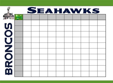 Super Bowl Squares Template With Numbers