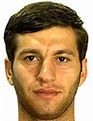 Hovhannes Hambardzumyan - Player profile 23/24 | Transfermarkt