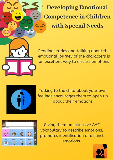 How To Develop Emotional Competence Of An Aac User Avaz Inc