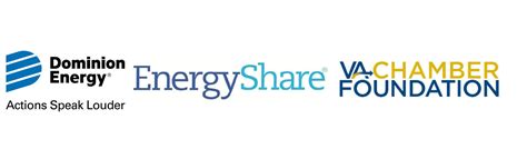 Dominion Energy Small Business Energyshare Relief Program Virginia
