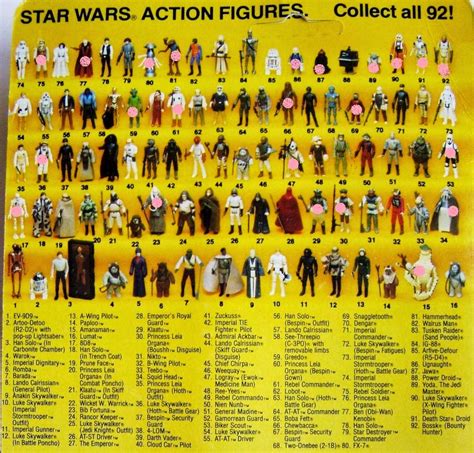 Hysterically Assertive My Current Kenner Vintage Star Wars Collection